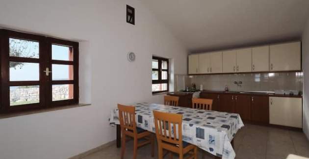 Private Island-Ravna Sika